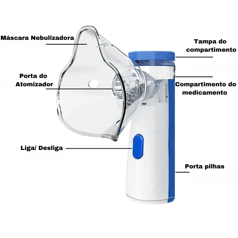 VaporEase — Alivio para la congestión, en cualquier lugar.