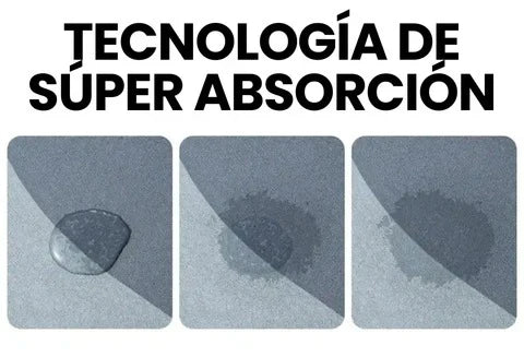 AquaStop – Absorbe el agua antes de que resbales
