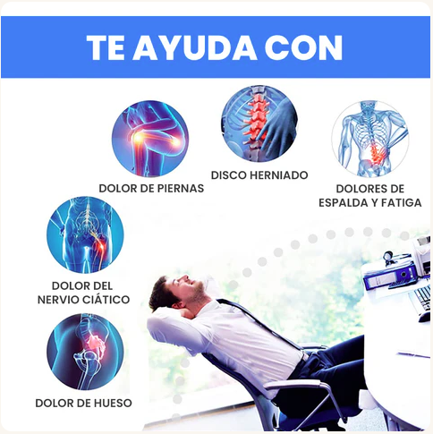 SeatGel Plus - Menos presión, más horas sin dolor